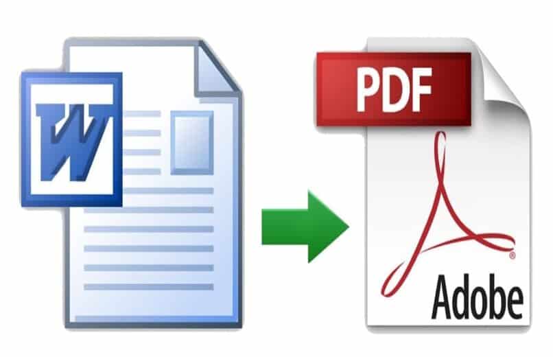 How to Convert Word Files to PDF without External Programs - PC or Mobile