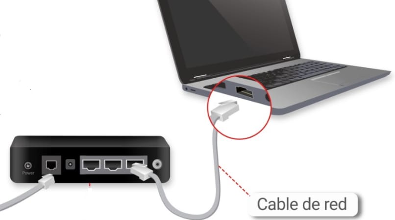 Connect with Ethernet