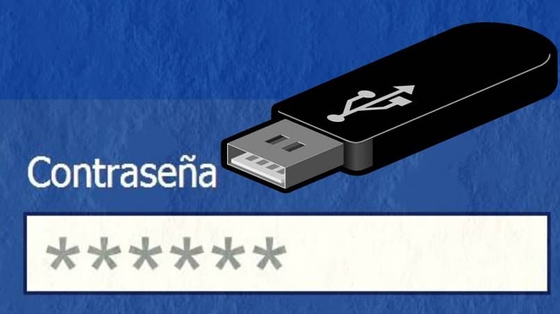 How to set a password on USB and nobody use it without your permission? - encryption