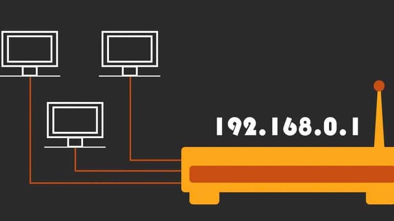 How do I know the IP address of my router? - Step by step