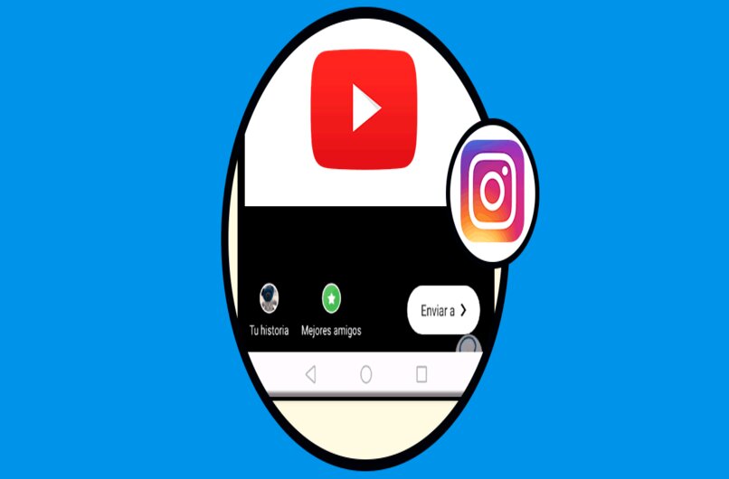 Learn how to add youtube link to instagram story process